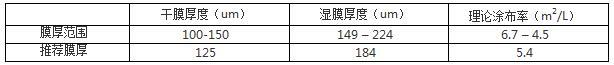 環(huán)氧瀝青厚漿型防銹漆